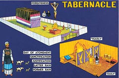 Tabernacle